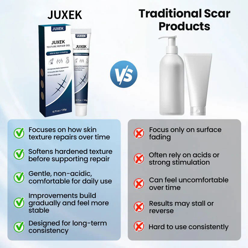 🔥Limited-time 60% sale--Juxek® Texture Repair Gel — Say Goodbye to Stubborn Scars & Uneven Texture in 4 Weeks